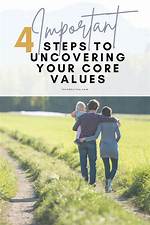 Uncover the Values, Influence, and Future of Her Children