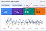 Uncover Your Google Rankings: Track Keyword Performance Effortlessly