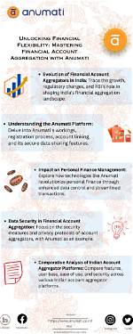 Understanding Aagmaal: the Key to Unlocking Financial Planning Success