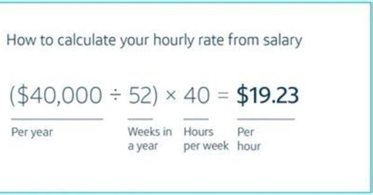 Understanding Earnings: How Much Do You Get Paid for 60 Days in?