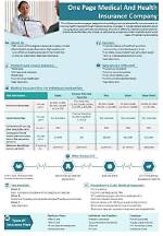 Understanding Healthplan Services: a Comprehensive Guide