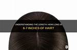 Understanding Height Expectations: Is 6 Inches at 16 Good?