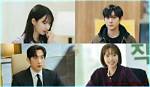 Understanding Kim Young-Dae's Relationships: a Comprehensive Guide