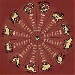 Understanding the Chinese Zodiac Signs: a Deep Dive into 1982