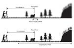 Understanding the Depth of Unravel Meaning