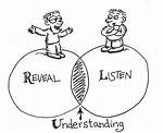 Understanding the Meaning of "Llaw" When Someone Dies