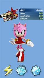 Unleashing the Dynamics: Speed and Amy's Journey Together