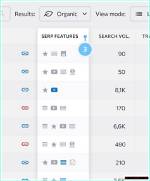 Unleashing the Power of the Google Rank Checker Toolbar