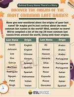 Unravel the Secrets of Last Names Meaning Darkness