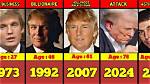 Unraveling the Age of Donald Trump: a Journey Through Time