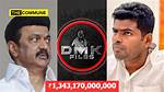 Unraveling the Annamalai Dmk Files: Insights into Tamil Nadu’s Political Landscape