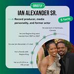 Unraveling the Life of Ian Alexander Sr. : a Journey Through His Legacy