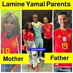 Unraveling the Mystery: Is Lamine Yamal Muslom?