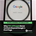 Unraveling the Power of the Google Organic Search Ranking Tool