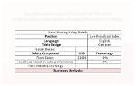 Unveiling Fernandes' Weekly Salary: a Comprehensive Analysis
