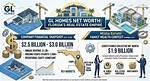 Unveiling Mike Fishers Impressive Net Worth