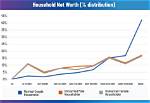 Unveiling Q. C.'s Net Worth: a Comprehensive Analysis