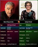 Unveiling the Depth of a Versatile Actress