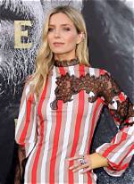Unveiling the Enigma of Annabelle Wallis: a Journey Through Her Life and Career