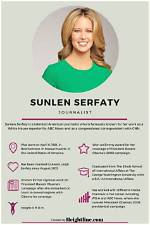 Unveiling the Identity of Sunlen Serfaty's Husband