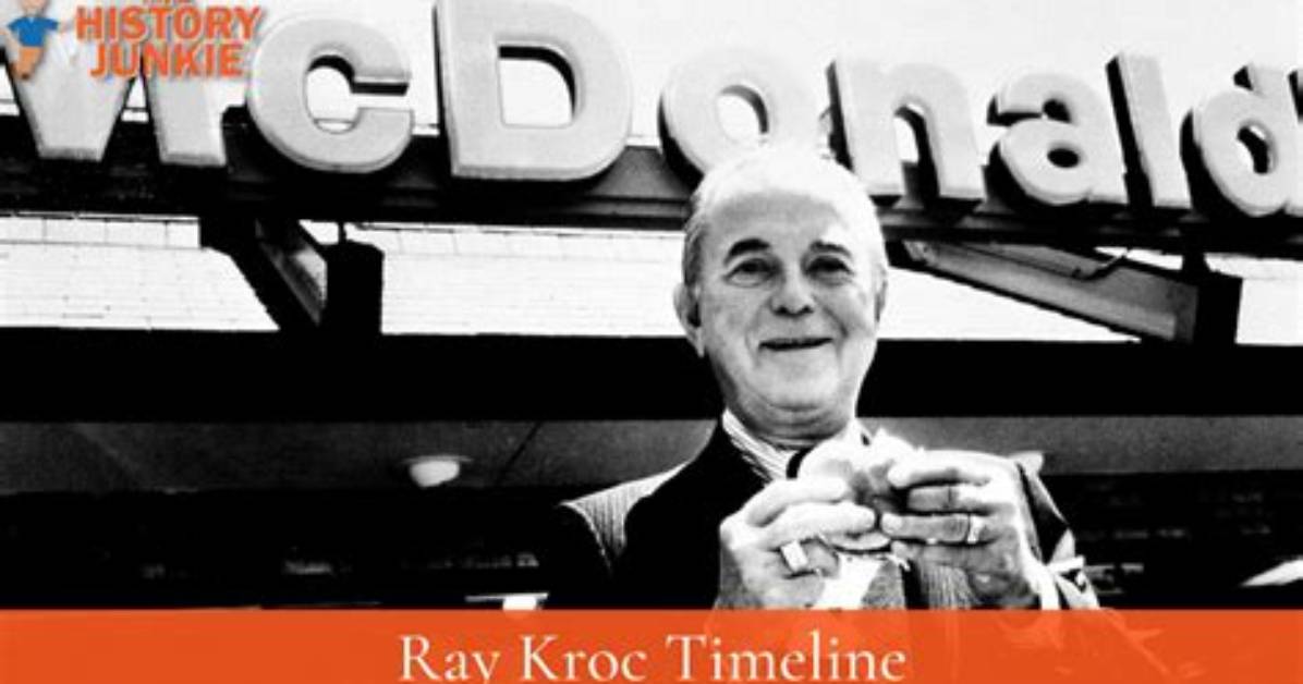 Unveiling the Secrets of Ray Kroc's Legacy Through Marilyn Kroc Barg
