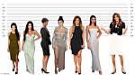 Unveiling the Truth: Khloe Kardashian Height