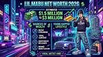 Unveiling the Wealth of Lil Mabu: Discoveries and Insights