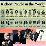 Unveiling the Wealth: Who Is the Richest American Idol?