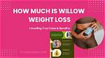 Unveiling the Weight of Nelly: How Much Does He Weigh?
