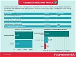Unveiling Wesley Schultz's Net Worth in 2024: Success and Artistry