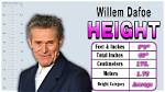 Unveiling William Dafoe's Towering Height and Its Impact