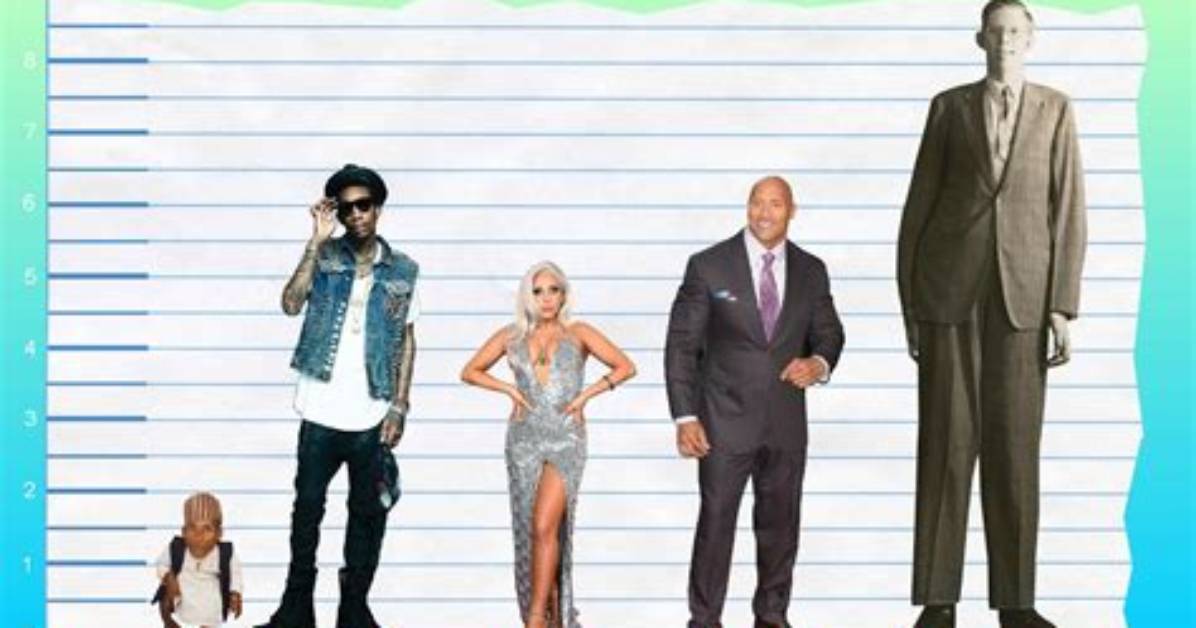 Unveiling Wiz Khalifa's Height and Weight: Uncovering Untold Truths