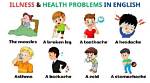 What Happened to Him? Disease and Health Issue |