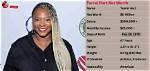 What Is Torrei Harts Net Worth? Celebrity. Fm #1 Official Stars, Business & People Network ·