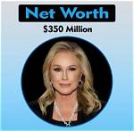 What's Kathy Hilton's Net Worth: the Ultimate Guide