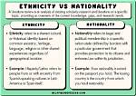 Where Are They from? Ethnicity and Nationality ·